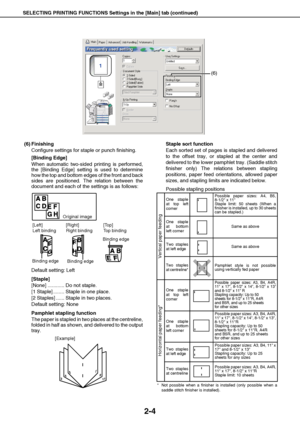 Page 14SELECTING PRINTING FUNCTIONS Settings in the [Main] tab (continued)
2-4
(6) Finishing
Configure settings for staple or punch finishing.
[Binding Edge]
When automatic two-sided printing is performed,
the [Binding Edge] setting is used to determine
how the top and bottom edges of the front and back
sides are positioned. The relation between the
document and each of the settings is as follows:
Default setting: Left
[Staple]
[None] ............ Do not staple.
[1 Staple] ........ Staple in one place.
[2...