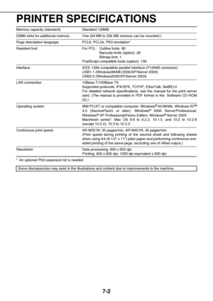 Page 547-2
PRINTER SPECIFICATIONS
Memory capacity (standard) Standard 128MB
DIMM slots for additional memory One (64 MB to 256 MB memory can be mounted.)
Page description language PCL6, PCL5e, PS3 emulation*
Resident font For PCL: Outline fonts: 80
Barcode fonts (option): 28
Bitmap font: 1
PostScript compatible fonts (option): 136
Interface IEEE-1284 compatible parallel interface (P1284B connector)
USB1.1 (Windows98/ME/2000/XP/Server 2003)
USB2.0 (Windows2000/XP/Server 2003)
LAN connection 10Base-T/100Base-TX...