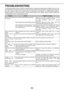 Page 506-2
TROUBLESHOOTING
The following problems may not be due to a machine failure, so please check again before calling for service. In the
event that service is required, turn off the machine main power switch and power switch, unplug the power plug from
the outlet. Problems related to the printer function are described in this chapter. For troubleshooting related to
general machine use, the copier function, document filing function or the network scanner function, please read
Troubleshooting in the...