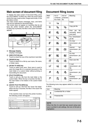 Page 139TO USE THE DOCUMENT FILING FUNCTION
7-5
7
Main screen of document filing
To display the main screen of document filing, press
the [DOCUMENT FILING] key when the touch panel
shows the copy mode screen, image send mode, or the
job status screen.
The main screen shows messages, keys, and items
that can be selected for document filing.
This screen does not appear on machines that do not
have the printer function (when 
the [DOCUMENT
FILING] key is pressed, 
the files in the Quick File folder
appear
)....