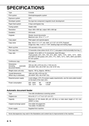 Page 1648-2
SPECIFICATIONS
Automatic document feeder
Type Console
Print system Electrophotographic system
Exposure system OPC
Developer system Dry-type two-component magnetic brush development
Paper feed system 4 trays and bypass tray
Fusing system Heater roller
Resolution Scan: 600 x 600 dpi, output: 600 x 600 dpi
Gradation 256 levels
Originals Sheets, bound documents
Maximum size: A3 or 11 x 17
Copy paper Plain paper and special papers
Copy sizes Max. A3 or 11 x 17, min. A5R  or 5-1/2 x 8-1/2R, Postcard
Image...