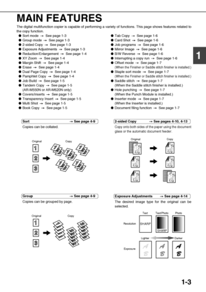 Page 131-3
1 MAIN FEATURES
The digital multifunction copier is capable of performing a variety of functions. This page shows features related to
the copy function.
Sort mode   See page 1-3
Group mode   See page 1-3
2-sided Copy   See page 1-3
Exposure Adjustments   See page 1-3
Reduction/Enlargement   See page 1-4
XY Zoom   See page 1-4
Margin Shift   See page 1-4
Erase   See page 1-4
Dual Page Copy   See page 1-4
Pamphlet Copy   See page 1-4
Job Build   See page 1-5
Tandem Copy   See page 1-5...