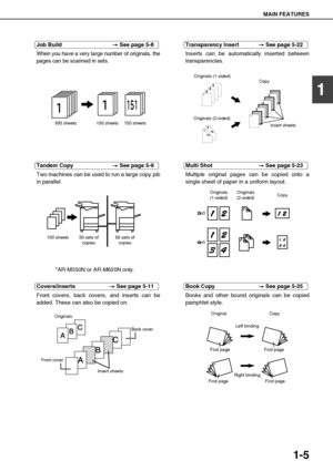 Page 15MAIN FEATURES
1-5
1
Job Build See page 5-8
When you have a very large number of originals, the
pages can be scanned in sets.
Tandem Copy See page 5-9
Two machines can be used to run a large copy job
in parallel.
Covers/inserts See page 5-11
Front covers, back covers, and inserts can be
added. These can also be copied on.
Transparency Insert See page 5-22
Inserts can be automatically inserted between
transparencies.
Multi Shot See page 5-23
Multiple original pages can be copied onto a
single sheet of...