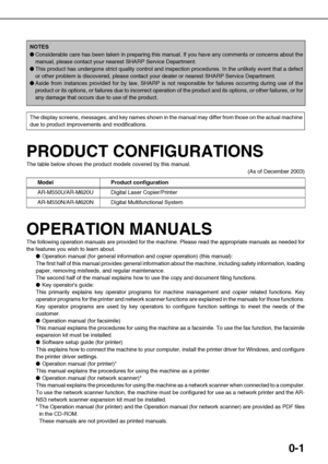 Page 50-1
PRODUCT CONFIGURATIONS
The table below shows the product models covered by this manual. 
(As of December 2003)
OPERATION MANUALS
The following operation manuals are provided for the machine. Please read the appropriate manuals as needed for
the features you wish to learn about.
Operation manual (for general information and copier operation) (this manual):
The first half of this manual provides general information about the machine, including safety information, loading
paper, removing misfeeds, and...