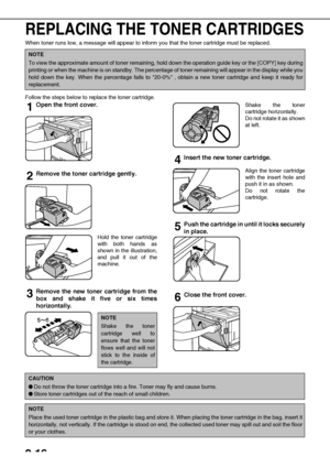 Page 442-16
REPLACING THE TONER CARTRIDGES
When toner runs low, a message will appear to inform you that the toner cartridge must be replaced.
Follow the steps below to replace the toner cartridge.
1Open the front cover.
2Remove the toner cartridge gently.
Hold the toner cartridge
with both hands as
shown in the illustration,
and pull it out of the
machine.
3Remove the new toner cartridge from the
box and shake it five or six times
horizontally.
Shake the toner
cartridge horizontally.
Do not rotate it as shown...