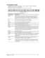 Page 23The Sharpdesk Toolbar 
The Sharpdesk toolbar allows you quick access to key commands and additional Sharpdesk 
applications such as Composer and Imaging. 
To display a popup tip for a command, move the mouse slowly over its ico\
n. 
Sharpdesk Toolbar 
The toolbar lets you perform the following functions: 
TOOL BUTTON DESCRIPTION 
Acquire  Displays the User Interface from the TWAIN driver (which will be different for 
each scanner) that lets you set various options and then scan an image into 
Sharpdesk....