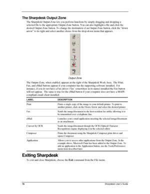 Page 24  
The Sharpdesk Output Zone 
The Sharpdesk Output Zone lets you perform functions by simply dragging and dropping a 
selected file to the appropriate Output Zone button. You can also highlight a file and click the 
desired Output Zone button. To change the destination of an Output Zone button, click the “down 
arrow” to its right and select another choice from the drop-down menu that appears. 
 
Output Zone 
The Output Zone, when enabled, appears at the right of the Sharpdesk Work Area.  The Print,...