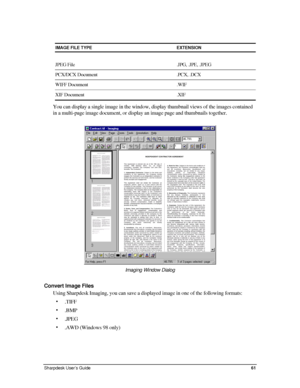 Page 69 
IMAGE FILE TYPE EXTENSION 
 
JPEG File .JPG, .JPE, .JPEG 
PCX/DCX Document .PCX, .DCX 
WIFF Document .WIF 
XIF Document .XIF 
You can display a single image in the window, display thumbnail views of the images contained 
in a multi-page image document, or display an image page and thumbnails together. 
 
 
Imaging Window Dialog 
Convert Image Files 
Using Sharpdesk Imaging, you can save a displayed image in one of the following formats: 
• .TIFF  
• .BMP  
• .JPEG  
• .AWD (Windows 98 only)  
Sharpdesk...