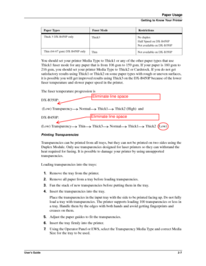 Page 15User’s Guide2-7
Paper Usage
Getting to Know Your Printer
You should set your printer Media Type to Thick1 or any of the other paper types that use 
Thick1 fuser mode for any paper that is from 106 gsm to 159 gsm. If your paper is 160 gsm to 
216 gsm, you should set your printer Media Type to Thick2 or Cardstock. If you do not get 
satisfactory results using Thick1 or Thick2 on some paper types with rough or uneven surfaces, 
it is possible you will get improved results using Thick3 on the DX-B450P...