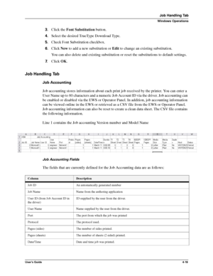 Page 65User’s Guide4-19
Job Handling Tab
Windows Operations
3.Click the Font Substitution button.
4.Select the desired TrueType Download Type.
5.Check Font Substitution checkbox.
6.Click New to add a new substitution or Edit to change an existing substitution.
You can also delete and existing substitution or reset the substitutions to default settings.
7.Click OK.
Job Handling Tab
Job Accounting
Job accounting stores information about each print job received by the printer. You can enter a 
User Name up to 80...