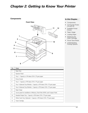 Page 92-1
Chapter 2: Getting to Know Your Printer
Components
Front View
No.Name
1Paper Stop
2 Operator Panel
3 Tray 1 - Capacity is 150 sheets 20 lb. (75 gsm) paper
4Power Switch
5 Tray 2 - Capacity is 550 sheets 20 lb. (75 gsm) paper
6 Tray 3 (Optional Tray Module) - Capacity is 550 sheets 20 lb. (75 gsm) paper
7 Tray 4 (Optional Tray Module) - Capacity is 550 sheets 20 lb. (75 gsm) paper
8 Paper Gauge
9 Access panel for installation of Memory, Hard Disk (HDD), and Compact Flash.
10 Standard Output Tray -...