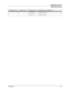 Page 75User’s Guide5-7
Navigating the Driver
Macintosh Operations
Tray Switching Checked by default
Jam Recovery Checked by default
Navigation Level 1Navigation Level 2Navigation Level 3Description and Available Items
Downloaded From ManualsPrinter.com Manuals 