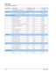 Page 182-10User’s Guide
Paper Usage
Getting to Know Your Printer
3M Transparency(CG3300) A4 Transparency A4 CG3300 A4
Postcard
Xerox Postcard Premier TCF160 CUT 160 A6 3R91798A
Thick 1, Thick 2, and Thick 3
Xerox Premier200gsm 200 A4 3R93011
Oxford Index Card 200 3 by 5 40801
Xerox 65lb Cover Stock 176 Letter 3R3041
Springhill 110lb Index 203 Letter 15445
Xerox Premier160gsm(Premier TCF160) 160 A4 3R91798
Classic Crest Super Smooth 216 Letter NEE04631
Shiraoi 156 A4 DK245
Xerox Color Expressions 120 Letter...