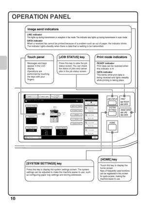 Page 1210
OPERATION PANEL
JOB STATUS
IMAGE SEND
HOME
PRINT
READYD ATA
D ATA
LINE SYSTEM
SETTINGS
Colour ModeSpecial Modes
Plain2-Sided Copy
Output
File
Quick File
Copy Ratio
Copying
100%
1.A42.A4R3.B44.A3
OriginalPaper SelectAuto
A4
PlainAuto
Job Status
MFP Status
020/015
005/000
010/000
010/000
Copying
Waiting
Waiting
WaitingA4
Full Colour
Exposure
Auto
A4
IMAGE SENDDOCUMENT
FILING COPY
Ready to scan for copy.0
Touch panel
Messages and keys 
appear in the LCD 
display.
Operations are 
performed by touching...