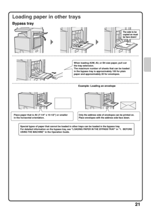 Page 23
21
Loading paper in other trays
Bypass tray
Place paper that is A5 (7-1/4 x 10-1/2) or smaller 
in the horizontal orientation.Only the address side of envelopes can be printed on. 
Place envelopes with the address side face down.
Special types of paper that cannot be loaded in other trays can be loaded in the bypass tray.
For detailed information on the bypass tray, see LOADING PAPER IN THE BYPASS TRAY in 1.  BEFORE 
USING THE MACHINE in the Operation Guide.
When loading A3W, A3, or B4 size paper, pull...