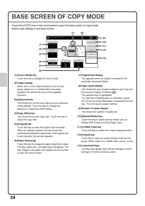 Page 2624
BASE SCREEN OF COPY MODE
Touch the [COPY] key in the touch panel to open the base screen of copy mode.
Select copy settings in the base screen.
(1) [Colour Mode] key
Touch this key to change the colour mode.
(2) Output display
When one or more output functions such as sort, 
group, staple sort, or saddle stitch have been 
selected, this shows the icons of the selected 
functions.
(3) [Exposure] key
This shows the current copy exposure and exposure 
mode settings. Touch this key to change the 
exposure...