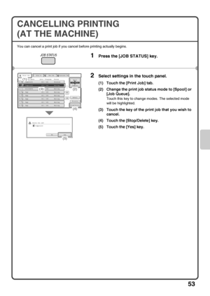 Page 5553
CANCELLING PRINTING 
(AT THE MACHINE)
You can cancel a print job if you cancel before printing actually begins.
1Press the [JOB STATUS] key.
2Select settings in the touch panel.
(1) Touch the [Print Job] tab.
(2) Change the print job status mode to [Spool] or 
[Job Queue].
Touch this key to change modes. The selected mode 
will be highlighted.
(3) Touch the key of the print job that you wish to 
cancel.
(4) Touch the [Stop/Delete] key.
(5) Touch the [Yes] key.
JOB STATUS
NoYes
Delete the...