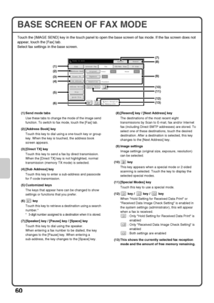 Page 6260
BASE SCREEN OF FAX MODE
Touch the [IMAGE SEND] key in the touch panel to open the base screen of fax mode. If the fax screen does not 
appear, touch the [Fax] tab.
Select fax settings in the base screen.
(1) Send mode tabs
Use these tabs to change the mode of the image send 
function. To switch to fax mode, touch the [Fax] tab.
(2) [Address Book] key
Touch this key to dial using a one-touch key or group 
key. When the key is touched, the address book 
screen appears.
(3) [Direct TX] key
Touch this key...