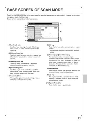 Page 8381
BASE SCREEN OF SCAN MODE
Touch the [IMAGE SEND] key in the touch panel to open the base screen of scan mode. If the scan screen does 
not appear, touch the [Scan] tab.
Select various scan settings in the base screen.
(1) Send mode tabs
Use these keys to change the mode of the image 
send function. To switch to scan mode, touch the 
[Scan] tab.
(2) [Address Book] key
Touch this key to use a one-touch key or a group key. 
When the key is touched, the address book screen 
appears.
(3) [Address Entry]...