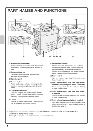 Page 108
PART NAMES AND FUNCTIONS
(1) Automatic document feeder
This automatically feeds and scans multiple originals. 
Both sides of 2-sided originals can be scanned at 
once.
(2) Document feeder tray
Place the originals in this tray when using the 
automatic document feeder.
(3) Operation panel
(4) Document glass
This is used to scan books and other originals that 
cannot be scanned using the automatic document 
feeder.
(5) Output tray (centre tray)
Copy jobs and print jobs are delivered to this tray.
(When a...