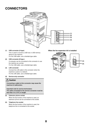 Page 9
8
CONNECTORS
(1) USB connecter (A type)This is used to connect a USB hub or USB memory 
device to the machine.
For the USB cable, use a shielded type cable.
(2) USB connecter (B type ) A computer can be connected to this connector to use 
the machine as a printer.
For the USB cable, use a shielded type cable.
(3) LAN connecter Connect the LAN cable to this connector when the 
machine is used on a network.
For the LAN cable, use a shielded type cable.
(4) Service-only connector
(5) Extension phone socket...