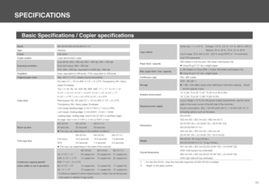 Page 1515
SPECIFICATIONS
Basic Specifications / Copier specifications
NameMX-2010U/MX-2310U/MX-3111U
TypeDesktop
ColourFull colour
Copier systemLaser electrostatic copier
Scanning resolution
Scan (B/W): 600 × 600 dpi, 600 × 400 dpi, 600 × 300 dpi
Scan (full colour): 600 × 600 dpi
Print: 600 × 600 dpi, equivalent to 9,600 dpi × 600 dpi 
GradationScan: equivalent to 256 levels / Print: equivalent to 256 levels
Original paper sizesMax. A3 (11"×17") / sheets, bound documents
Copy sizes
A3 wide (12" ×...