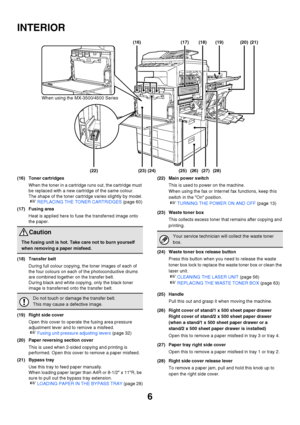 Page 76
INTERIOR
(16) Toner cartridges
When the toner in a cartridge runs out, the cartridge must 
be replaced with a new cartridge of the same colour.
The shape of the toner cartridge varies slightly by model.
☞REPLACING THE TONER CARTRIDGES (page 60)
(17) Fusing area
Heat is applied here to fuse the transferred image onto 
the paper.
(18) Transfer belt
During full colour copying, the toner images of each of 
the four colours on each of the photoconductive drums 
are combined together on the transfer belt....