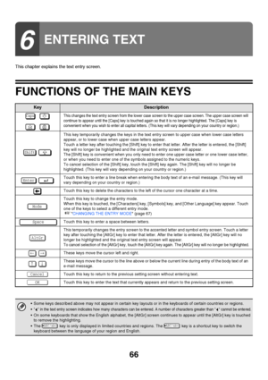 Page 6766
This chapter explains the text entry screen.
FUNCTIONS OF THE MAIN KEYS
6
ENTERING TEXT
KeyDescription
   
   This changes the text entry screen from the lower case screen to the upper case screen. The upper case screen will 
continue to appear until the [Caps] key is touched again so that it is no longer highlighted. The [Caps] key is 
convenient when you wish to enter all capital letters. (This key will vary depending on your country or region.)
 
This key temporarily changes the keys in the text...