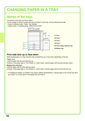 Page 1816
CHANGING PAPER IN A TRAY
Names of the trays
The names of the trays are shown below.
For the number of sheets of paper that can be loaded in each tray, see the following manuals:
 System Settings Guide, Paper Tray Settings
 Safety Guide / Troubleshooting, SPECIFICATIONS
Print side face up or face down
When loading paper in a tray, the print side is loaded face up or face down depending on the tray.
Trays 1 to 4
Load the paper with the print side face up.
However, if the paper type is Pre-Printed or...