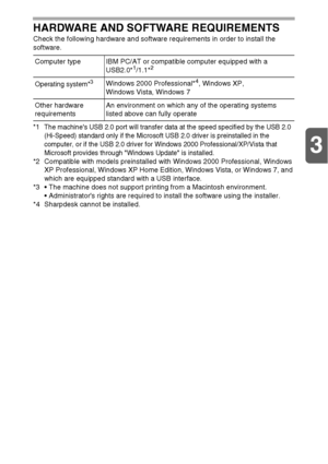 Page 153
15 HARDWARE AND SOFTWARE REQUIREMENTS
Check the following hardware and software requirements in order to install the 
software.
*1 The machines USB 2.0 port will transfer data at the speed specified by the USB 2.0 
(Hi-Speed) standard only if the Microsoft USB 2.0 driver is preinstalled in the 
computer, or if the USB 2.0 driver for Windows 2000 Professional/XP/Vista that 
Microsoft provides through Windows Update is installed.
*2 Compatible with models preinstalled with Windows 2000 Professional,...