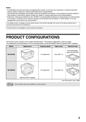 Page 53
Notes
 Considerable care has been taken in preparing this manual. If you have any comments or concerns about the 
manual, please contact your nearest authorised service representative.
 This product has undergone strict quality control and inspection procedures. In the unlikely event that a defect or 
other problem is discovered, please contact your dealer or nearest authorised service representative.
 Aside from instances provided for by law, SHARP is not responsible for failures occurring during use...