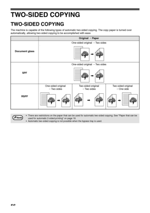 Page 5856
TWO-SIDED COPYING
TWO-SIDED COPYING
The machine is capable of the following types of automatic two-sided copying. The copy paper is turned over 
automatically, allowing two-sided copying to be accomplished with ease.
Original → Paper
Document glassOne-sided original 
→ Two sides\
SPFOne-sided original 
→ Two sides\
RSPFOne-sided original 
→ Tw o  s i d e sTwo-sided original→ Two sidesTwo-sided original→ One side
 There are restrictions on the paper that can be used for automatic two-sided copying. See...