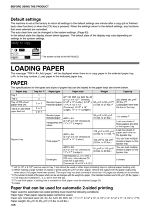 Page 2018
BEFORE USING THE PRODUCT
Default settings
The machine is set at the factory to return all settings to the default settings one minute after a copy job is finished 
(auto clear function) or when the [CA] key is pressed. When the settings return to the default settings, any functions 
that were selected are cancelled.
The auto clear time can be changed in the system settings. (Page 83)
In the default state the display shown below appears. The default state of the display may vary depending on 
settings...