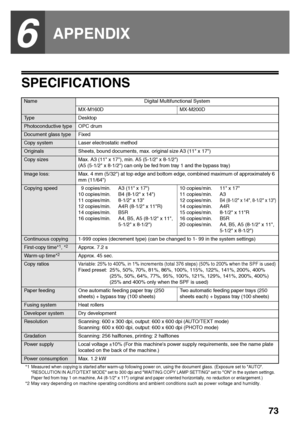 Page 7573
6
APPENDIX
SPECIFICATIONS
Name Digital Multifunctional System
MX-M160D MX-M200D
Ty p e D e s k t o p
Photoconductive type OPC drum
Document glass type Fixed
Copy system Laser electrostatic method
Originals Sheets, bound documents, max. original size A3 (11 x 17)
Copy sizes Max. A3 (11 x 17), min. A5 (5-1/2 x 8-1/2)
(A5 (5-1/2 x 8-1/2) can only be fed from tray 1 and the bypass tray)
Image loss: Max. 4 mm (5/32) at top edge and bottom edge, combined maximum of approximately 6 
mm (11/64)
Copying speed...