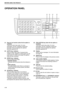 Page 1614
BEFORE USING THE PRODUCT
OPERATION PANEL
(1) Keys for fax function (when the fax option is 
installed)
These are used in fax mode. For more 
information, see the Operation manual (for 
facsimile) that accompanies the optional 
facsimile expansion kit.
(2) [COPY] key / indicator
Press to select copy mode. If pressed when 
Ready to copy. appears or during warm-up, the 
total number of sheets used (page 36) appears 
while the key is pressed.
(3) [PRINT] key / indicator
Press to select print mode.
•...