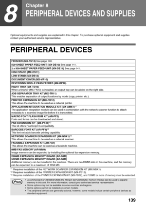 Page 141139
8
Chapter 8
PERIPHERAL DEVICES AND SUPPLIES
Optional equipments and supplies are explained in this chapter. To purchase optional equipment and supplies 
contact your authorised service representative.
PERIPHERAL DEVICES
*1Requires installation of the NETWORK SCANNER EXPANSION KIT (MX-NSX1).
*2Requires installation of the PRINTER EXPANSION KIT (MX-PB12).
*3Requires installation of the PRINTER EXPANSION KIT (MX-PB12), and 128MB or more of memory must be extended.
FINISHER (MX-FN13) See page 140....