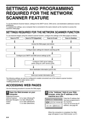 Page 5856
SETTINGS AND PROGRAMMING 
REQUIRED FOR THE NETWORK 
SCANNER FEATURE
To use the Network Scanner feature, settings for the SMTP server, DNS server, and destination addresses must be 
established.
To establish the settings, use a computer that is connected to the same network as the machine to access the 
machines Web page.
SETTINGS REQUIRED FOR THE NETWORK SCANNER FUNCTION
To use transmit images using the network scanner function, configure the settings in the Web pages as follows:
The following...