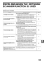 Page 125123
5
PROBLEMS WHEN THE NETWORK 
SCANNER FUNCTION IS USED
If a problem or question arises, try to solve the situation using the following information before contacting your 
authorised service representative.
ProblemCause and solutionPage
The image cannot be scanned.
The original is loaded upside down.
→If you are using the document glass, the original must be placed 
face down. If you are using the RSPF, the original must be 
inserted face up.72
A moiré (stripe pattern) appears on 
the scanned image.
A...