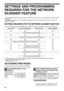 Page 5856
SETTINGS AND PROGRAMMING 
REQUIRED FOR THE NETWORK 
SCANNER FEATURE
To use the Network Scanner feature, settings for the SMTP server, DNS server, and destination addresses must be 
established.
To establish the settings, use a computer that is connected to the same network as the machine to access the 
machines Web page.
SETTINGS REQUIRED FOR THE NETWORK SCANNER FUNCTION
To use transmit images using the network scanner function, configure the settings in the Web pages as follows:
The following...