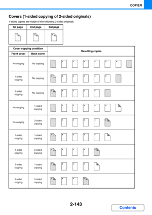 Page 2552-143
COPIER
Contents Covers (1-sided copying of 2-sided originals)
1-sided copies are made of the following 2-sided originals.
1st page2nd page3rd page
Cover copying condition
Resulting copies
Front coverBack cover
No copyingNo copying
1-sided 
copyingNo copying
2-sided 
copyingNo copying
No copying1-sided 
copying
No copying2-sided 
copying
1-sided 
copying1-sided 
copying
1-sided 
copying2-sided 
copying
2-sided 
copying1-sided 
copying
2-sided 
copying2-sided 
copying
123456
123456
123456
123456...