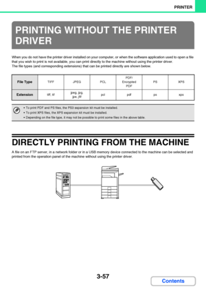 Page 3143-57
PRINTER
Contents
When you do not have the printer driver installed on your computer, or when the software application used to open a file 
that you wish to print is not available, you can print directly to the machine without using the printer driver.
The file types (and corresponding extensions) that can be printed directly are shown below.
DIRECTLY PRINTING FROM THE MACHINE
A file on an FTP server, in a network folder or in a USB memory device connected to the machine can be selected and 
printed...