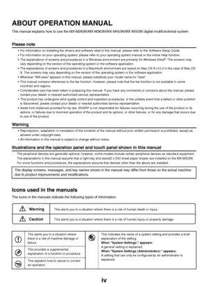 Page 41iv
ABOUT OPERATION MANUAL
This manual explains how to use the MX-M283N/MX-M363N/MX-M453N/MX-M503N digital multifunctional system.
Please note
 For information on installing the drivers and software cited in this manual, please refer to the Software Setup Guide.
 For information on your operating system, please refer to your operating system manual or the online Help function.
 The explanations of screens and procedures in a Windows environment are primarily for Windows
 Vista®. The screens may 
vary...