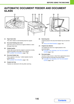 Page 471-6
BEFORE USING THE MACHINE
Contents
AUTOMATIC DOCUMENT FEEDER AND DOCUMENT 
GLASS
(1) Paper feed roller
This roller rotates to automatically feed the original.
(2) Document feeding area cover
Open this cover to remove an original misfeed or clean 
the paper feed roller.
(3) Original guides
These help ensure that the original is scanned correctly. 
Adjust the guides to the width of the original.
☞PLACING THE ORIGINAL (page 1-38)
(4) Document feeder tray
Place originals in this tray. 1-sided originals...