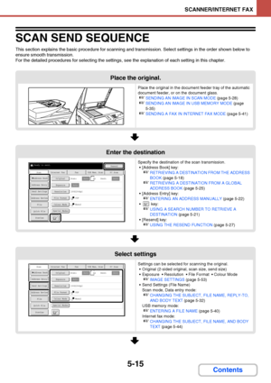 Page 4825-15
SCANNER/INTERNET FAX
Contents
SCAN SEND SEQUENCE
This section explains the basic procedure for scanning and transmission. Select settings in the order shown below to 
ensure smooth transmission.
For the detailed procedures for selecting the settings, see the explanation of each setting in this chapter.
Place the original.
Place the original in the document feeder tray of the automatic 
document feeder, or on the document glass.
☞SENDING AN IMAGE IN SCAN MODE (page 5-28)
☞SENDING AN IMAGE IN USB...