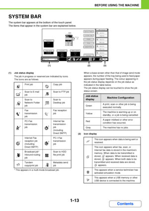 Page 541-13
BEFORE USING THE MACHINE
Contents
SYSTEM BAR
The system bar appears at the bottom of the touch panel.
The items that appear in the system bar are explained below.
(1) Job status display
The job in progress or reserved are indicated by icons. 
The icons are as follows.
* This appears in a multi-mode broadcast job.When a base screen other than that of image send mode 
appears, the number of the tray being used to feed paper 
appears during paper feeding. The colour appearing in 
the job status display...