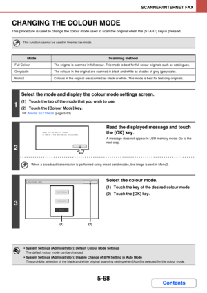 Page 5355-68
SCANNER/INTERNET FAX
Contents
CHANGING THE COLOUR MODE
This procedure is used to change the colour mode used to scan the original when the [START] key is pressed.
This function cannot be used in Internet fax mode.
ModeScanning method
Full ColourThe original is scanned in full colour. This mode is best for full colour originals such as catalogues.
GreyscaleThe colours in the original are scanned in black and white as shades of grey (greyscale).
Mono2Colours in the original are scanned as black or...