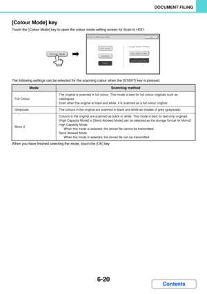 Page 6156-20
DOCUMENT FILING
Contents [Colour Mode] key
Touch the [Colour Mode] key to open the colour mode setting screen for Scan to HDD.
The following settings can be selected for the scanning colour when the [START] key is pressed.
When you have finished selecting the mode, touch the [OK] key.
ModeScanning method
Full Colour
The original is scanned in full colour. This mode is best for full colour originals such as 
catalogues.
Even when the original is black and white, it is scanned as a full colour...