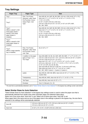 Page 6617-14
SYSTEM SETTINGS
Contents Tray Settings
* The size that is automatically detected is set in Select Similar Sizes for Auto Detection in the bypass tray settings screen (see below).
Select Similar Sizes for Auto Detection
Select Similar Sizes for Auto Detection in the bypass tray settings screen is used to select the paper size that is 
automatically detected from similar sizes when automatic paper size detection takes place.
Select one of two sizes when Auto-Inch is set. Select one of three sizes when...