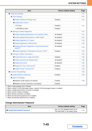 Page 6907-43
SYSTEM SETTINGS
Contents
*1 When a large capacity tray is installed.
*2 When a stand/1 x 500 sheet paper drawer / stand/2 x 500 sheet paper drawer is installed.
*3 When a saddle stitch finisher or finisher is installed.
*4 When a punch module is installed.
*5 When network connection is enabled.
*6 When the Internet fax expansion kit is installed.
*7 When the facsimile expansion kit is installed.
Change Administrator Password
●Image Send Settings7-91
XOther Disabling7-91
‹Disable Switching of Display...
