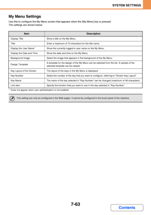 Page 7107-63
SYSTEM SETTINGS
Contents My Menu Settings
Use this to configure the My Menu screen that appears when the [My Menu] key is pressed.
The settings are shown below.
* Does not appear when user authentication is not enabled.
ItemDescription
Display TitleShow a title on the My Menu.
TitleEnter a maximum of 70 characters for the title name.
Display the User Name*Show the currently logged-in user name on the My Menu.
Display the Date and TimeShow the date and time on the My Menu.
Background ImageSelect the...